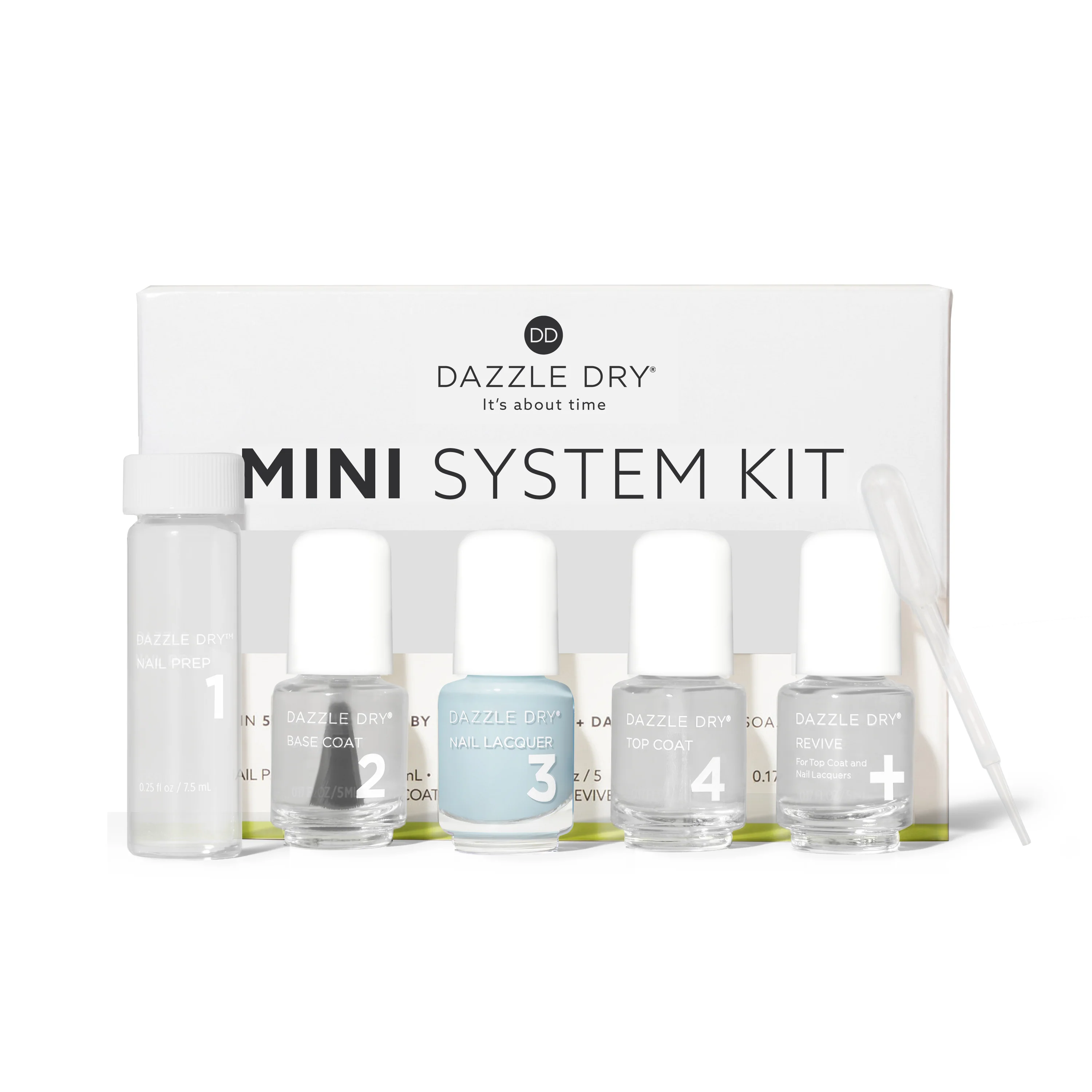 Checkmate Mini Kit