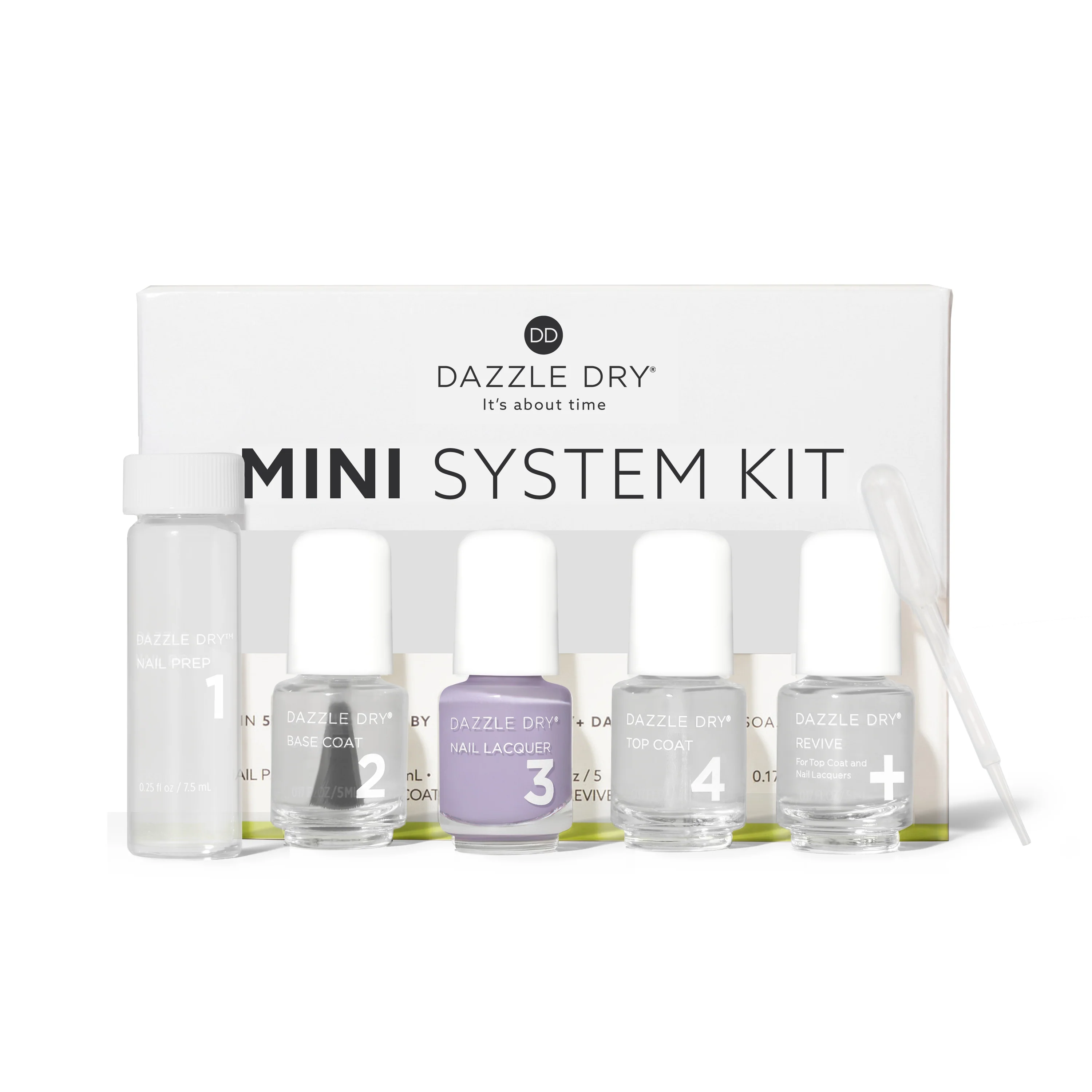 Faith Mini Kit