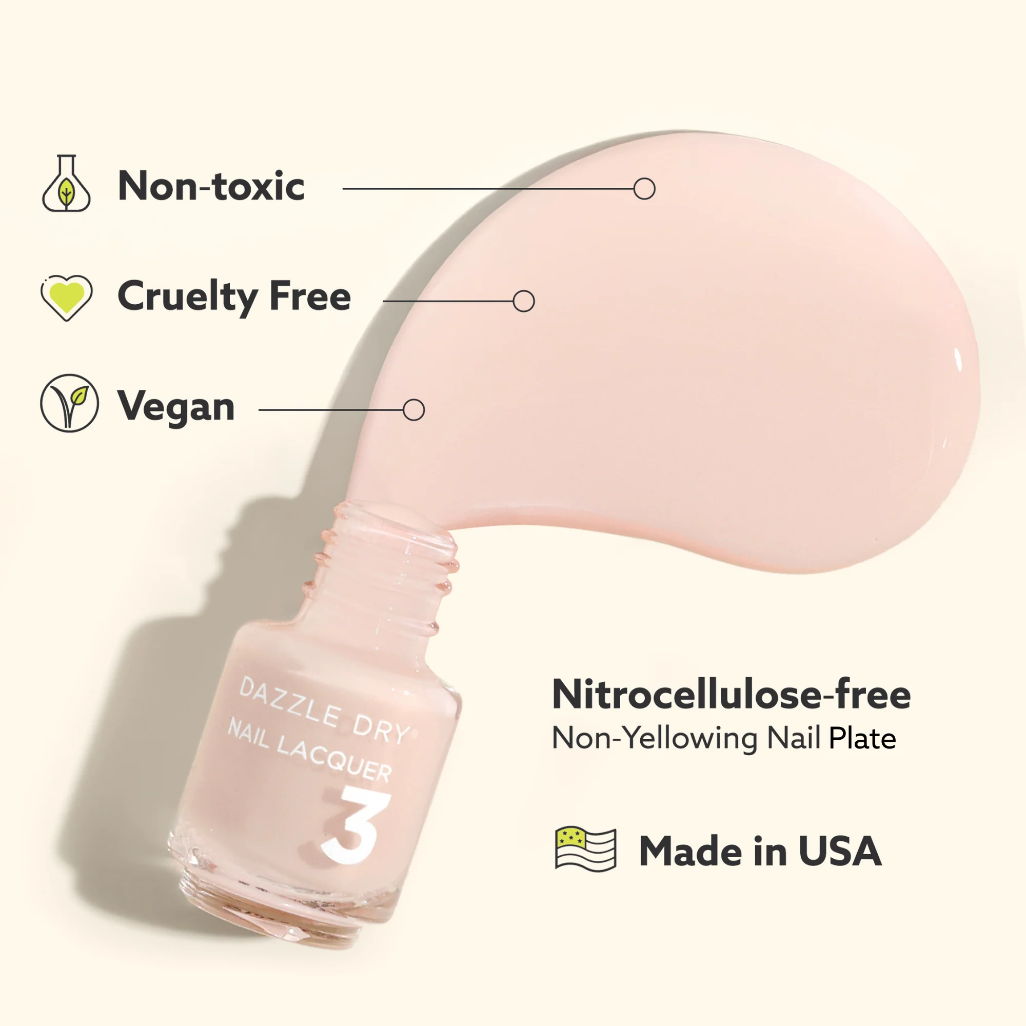 Lotion, Please! Mini Kit - Image 6