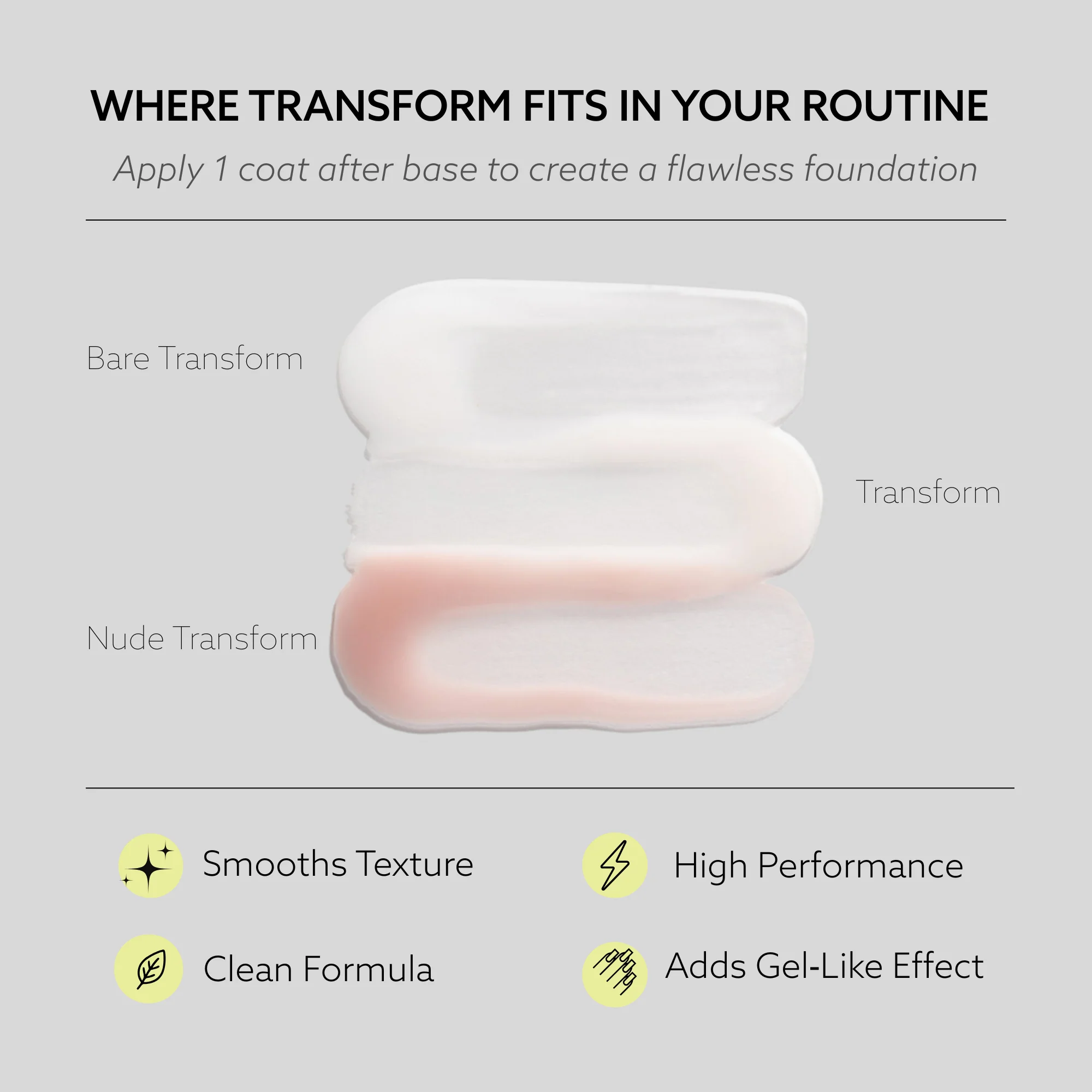 Bare Transform Ridge Filler - Image 5