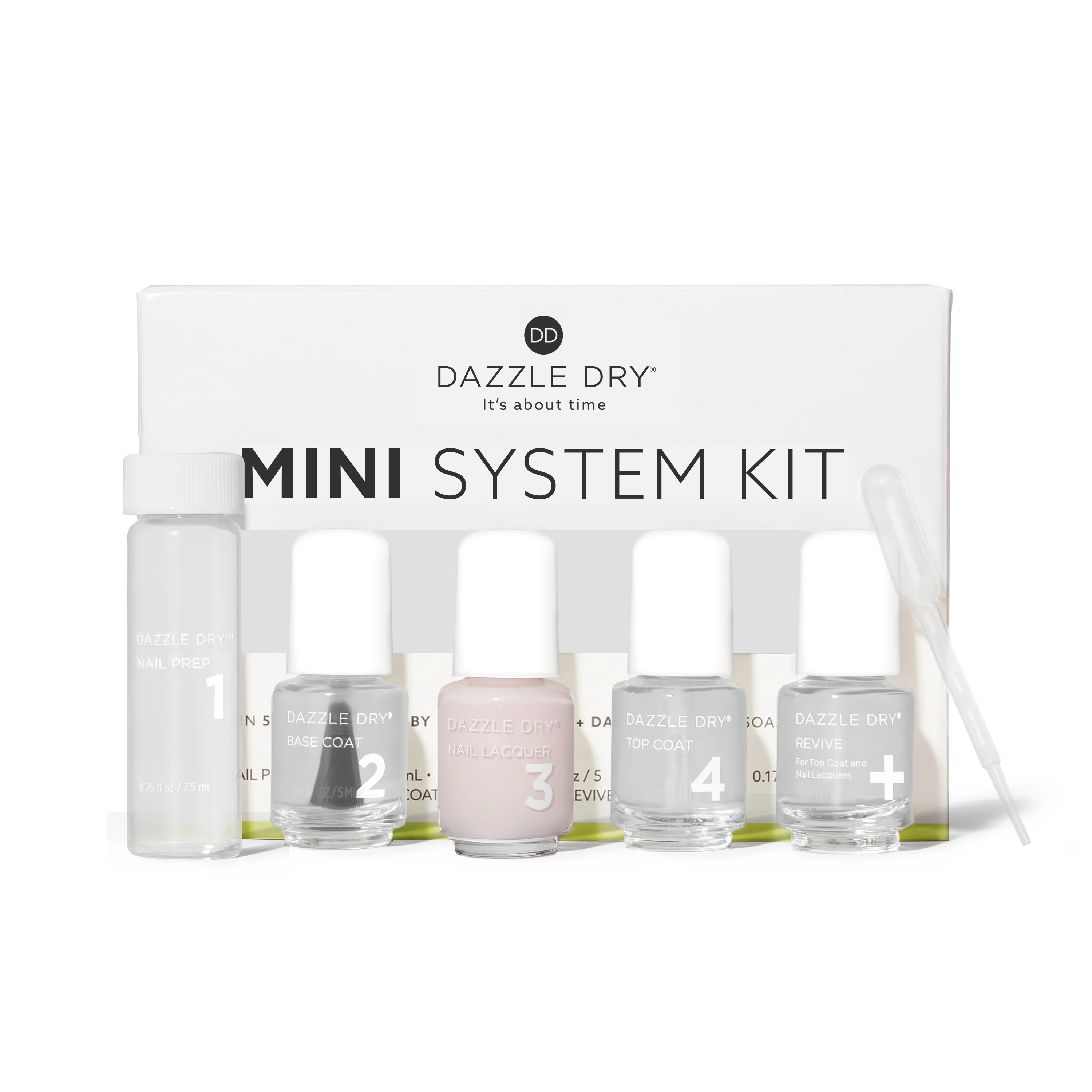 Prima Ballerina Mini Kit