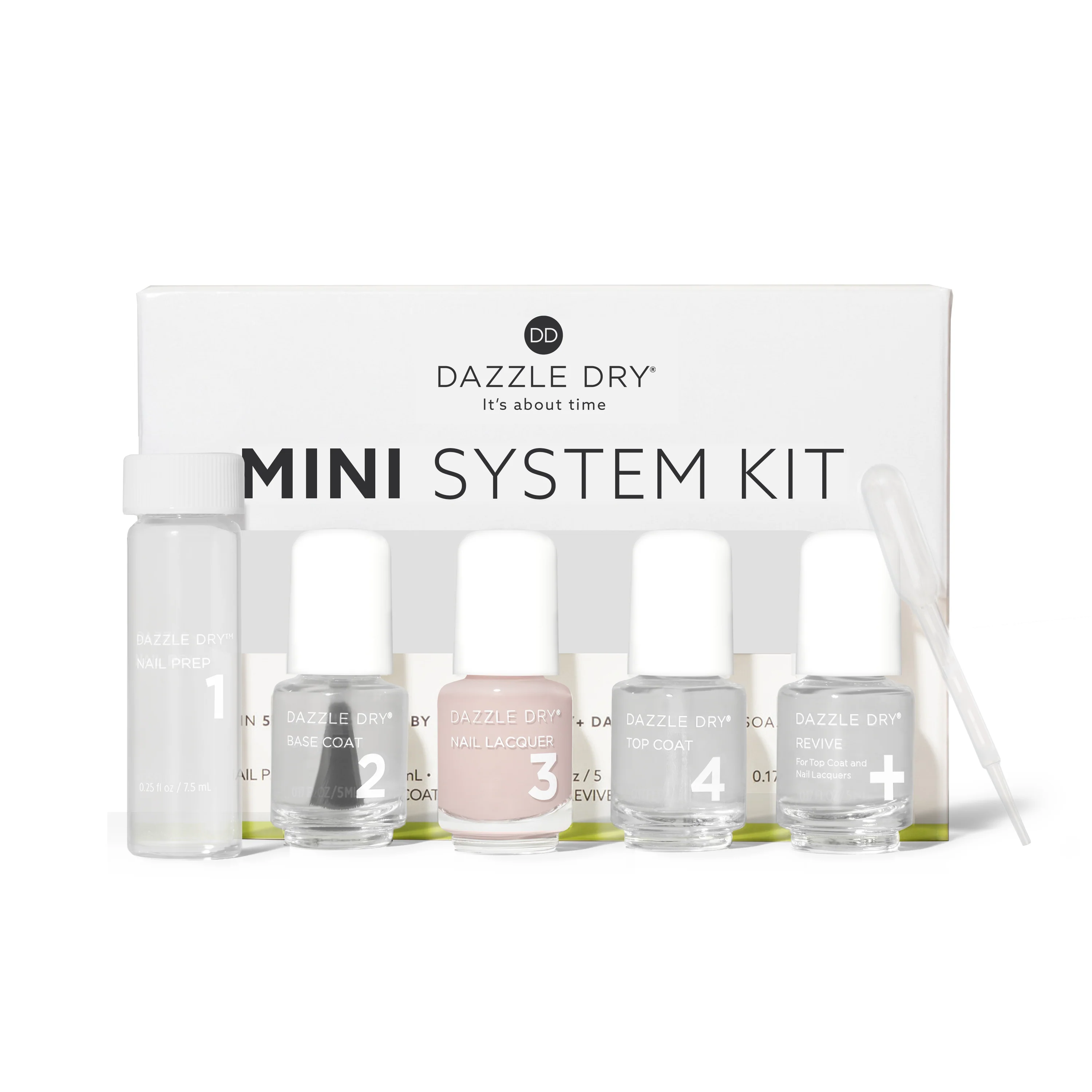 Touch of Love Mini Kit